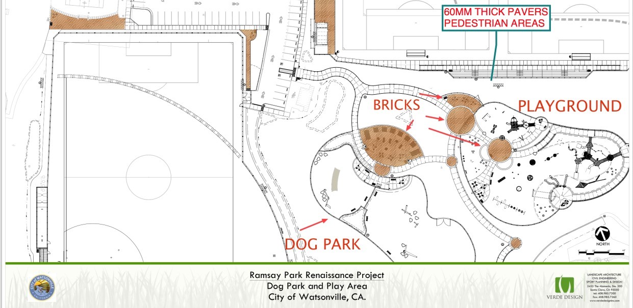 Ramsay Park project